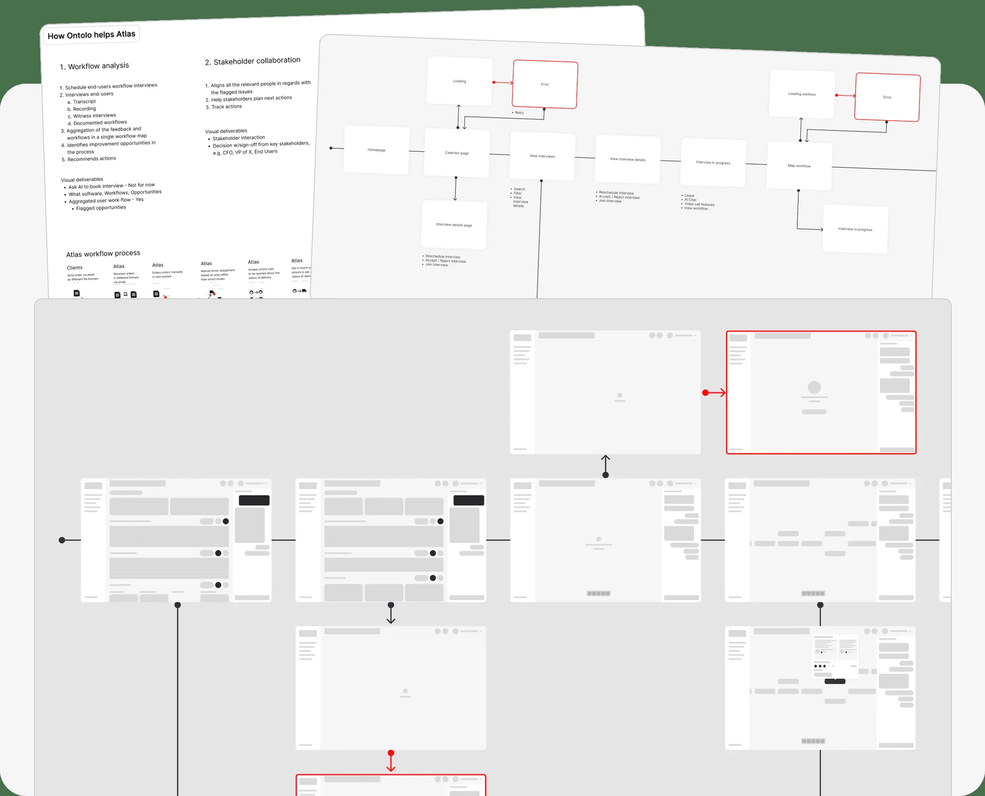 Ontolo user flows and low-fidelity wireframes for the software decision journey