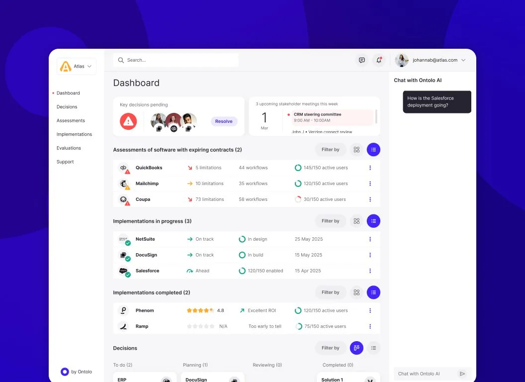 LG Ontolo enterprise AI platform dashboard showing software assessments and implementations