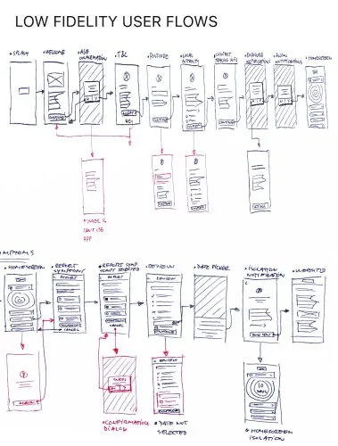 Low-fidelity user flows sketched for the NHS Covid-19 app