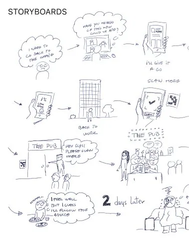 Hand-drawn storyboards of how people would use the NHS Covid-19 app day to day