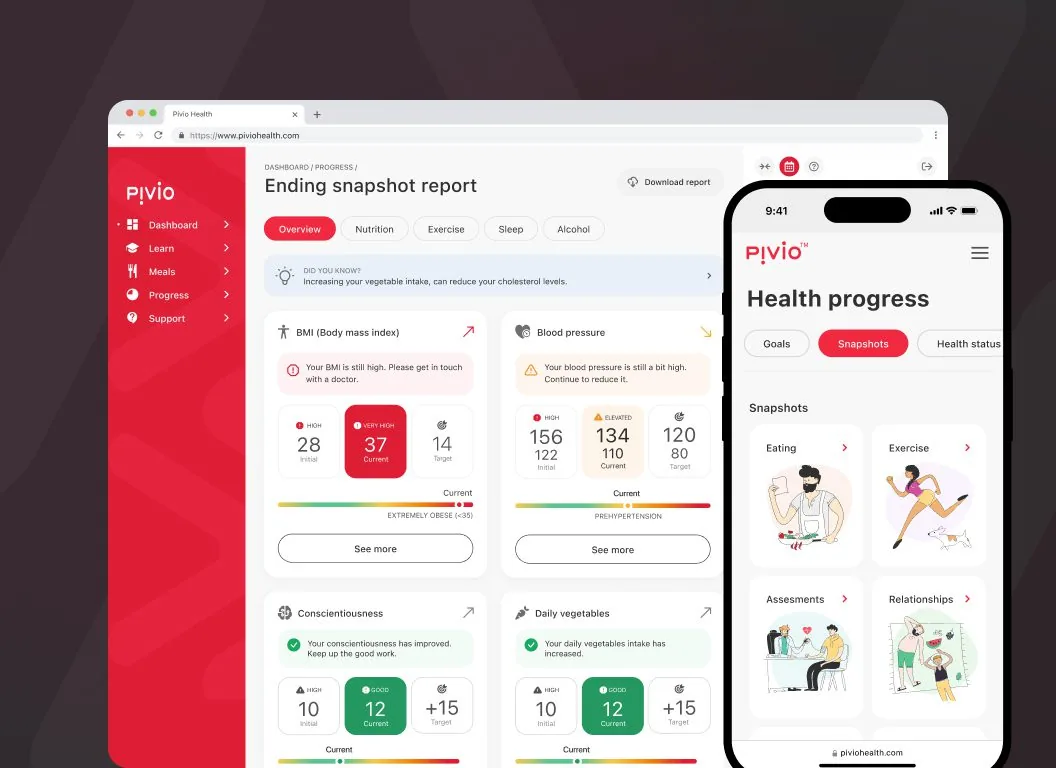 Pivio digital health platform: ending snapshot report on desktop and health progress on mobile