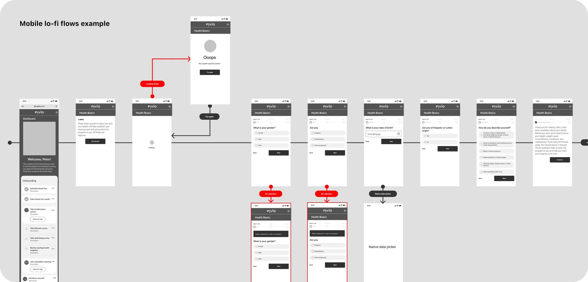 Pivio mobile low-fidelity user flows